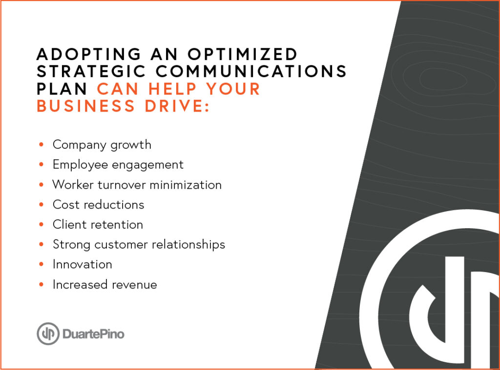 DuartePino - Performance, Growth & Trust Fueled by Communications