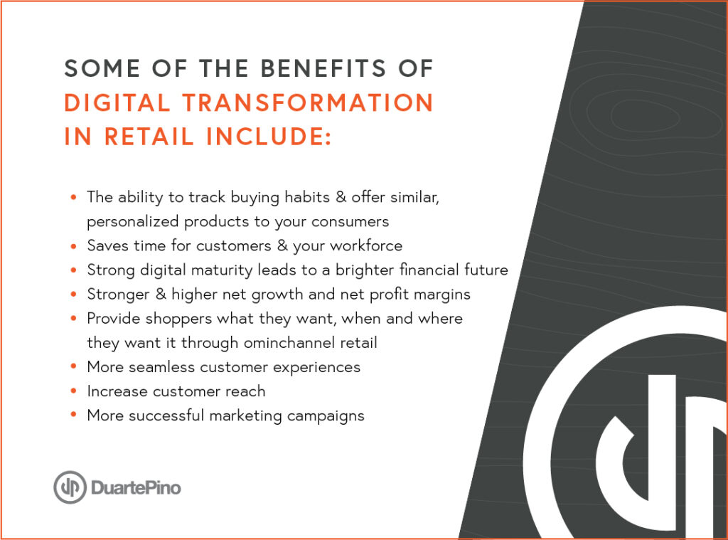 DuartePino- Evolve with your customers: The importance of Digital Transformation in Retail