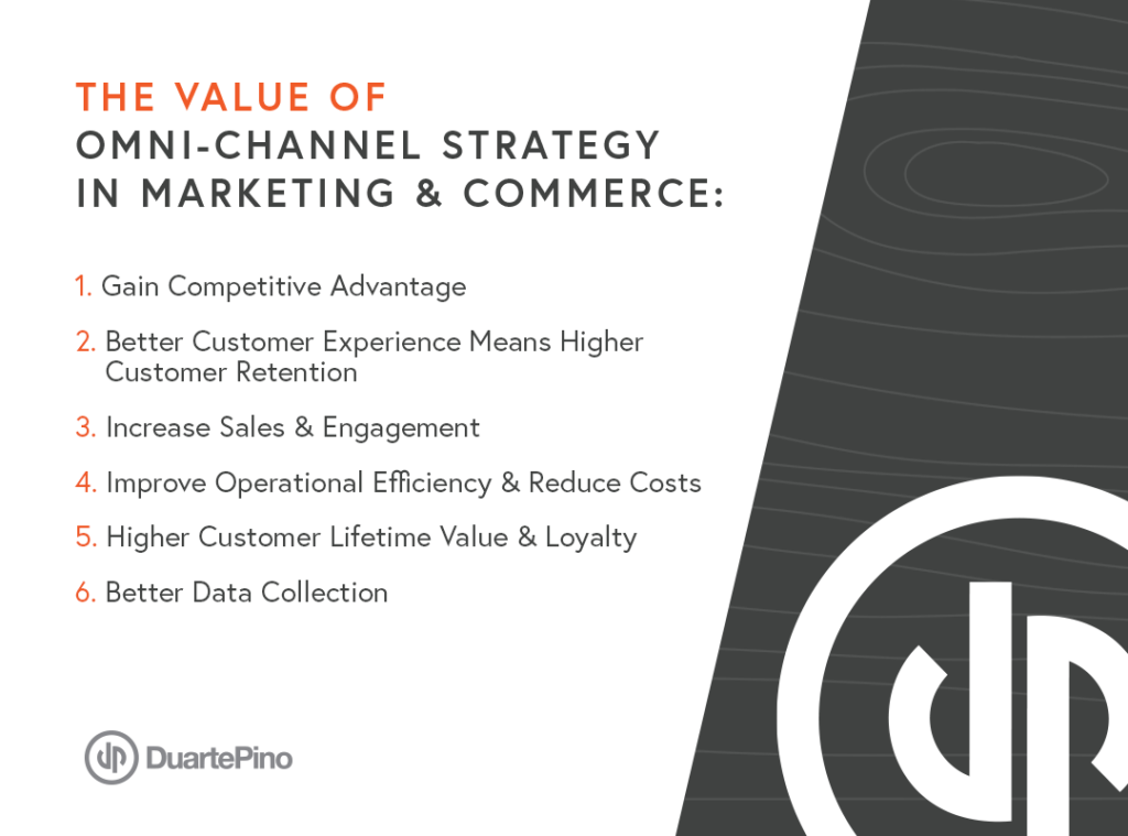 DuartePino- The Benefits of Omni-channel Strategy in Marketing & Commerce