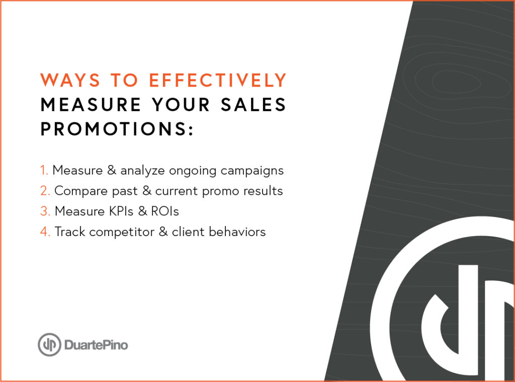 Measuring the Effectiveness of Your Sales Promotions